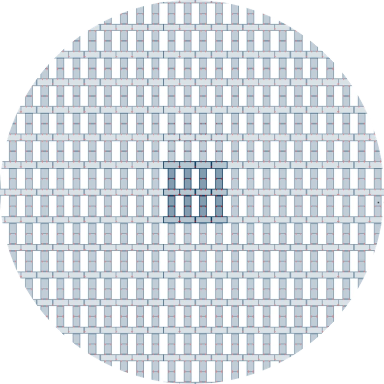 Pic Scalable Computational Model