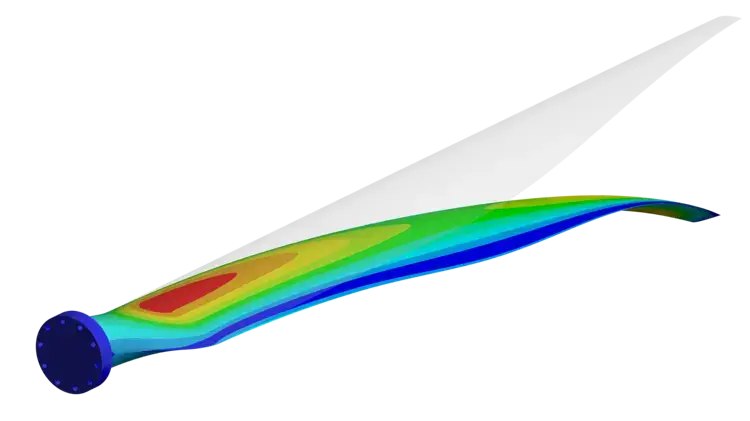 Picture Blade