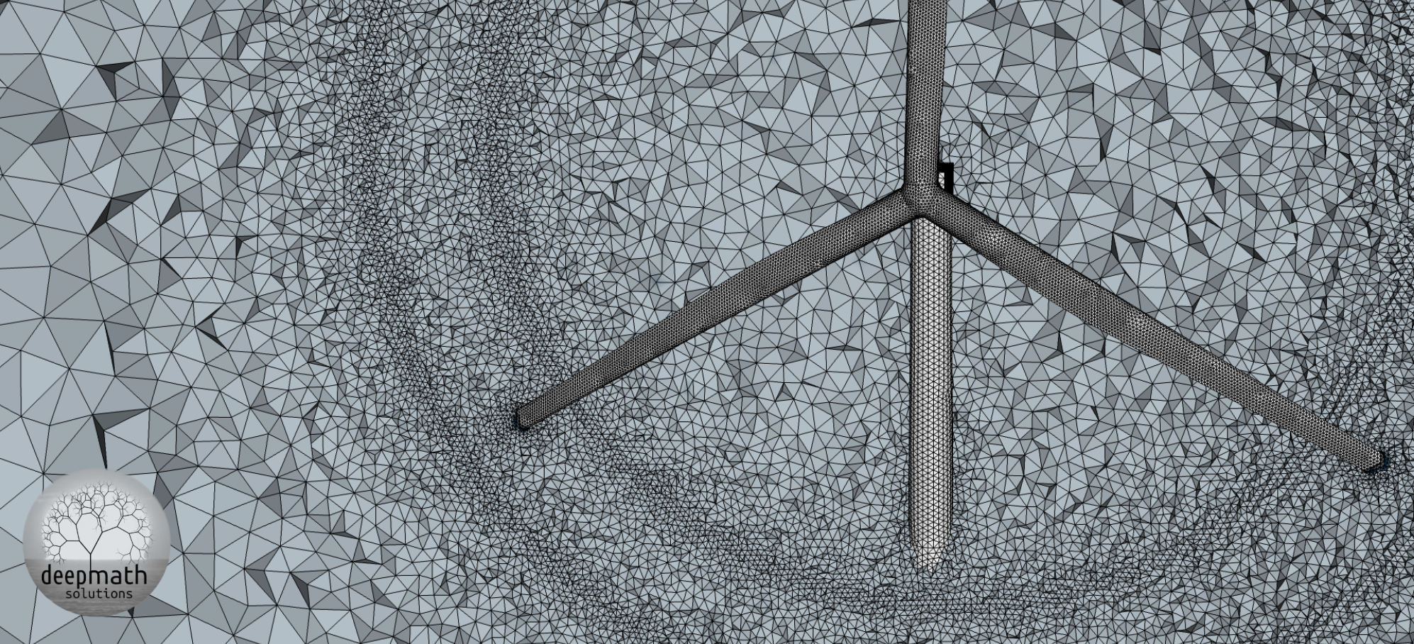 AI meshing context for CAE and CFD