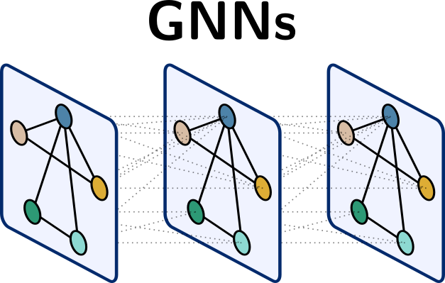 Graph neural network architecture concept diagram